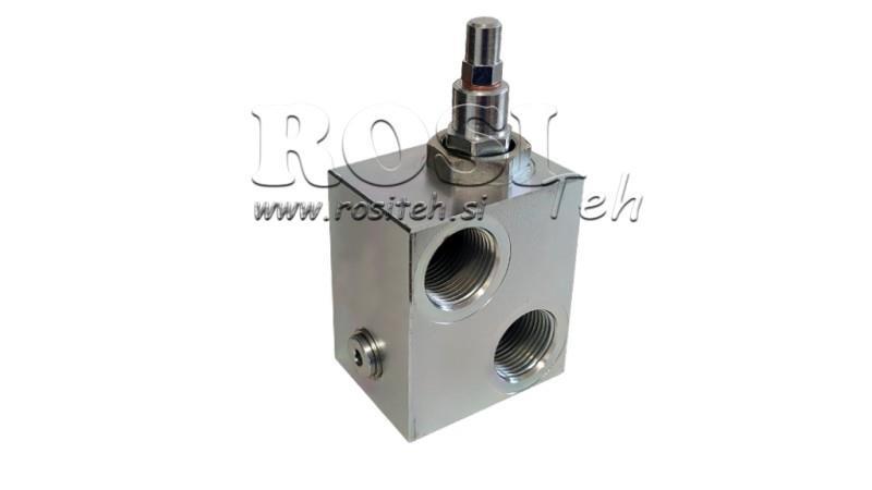 HIDRAULISKAIS SPIEDIENA REGULATORS VMPP 1' 50-400 BAR - 160lit