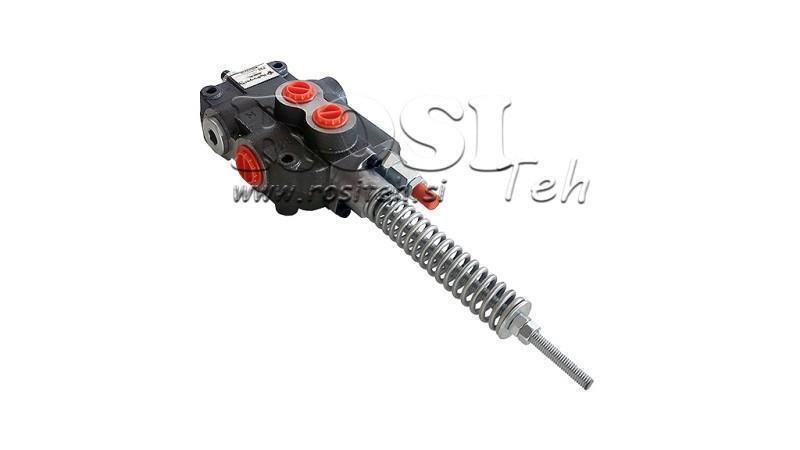 ZAWÓR HYDRAULICZNY 1xP80 A7 ZS1/G VRŠIČKAR