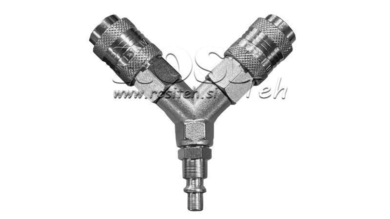 PNEUMATSKA BRZA SPOJKA Y DJELJENJE