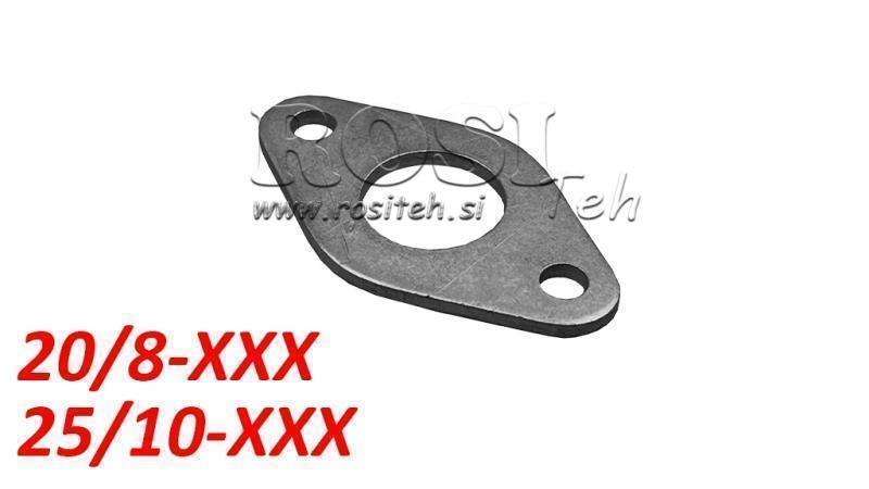 НЯМА МОНТАЖ ЗА ПНЕВМАТИЧЕН ЦИЛИНДЪР PCAI 20/8-25/10