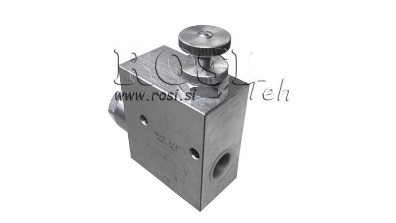 PRIORITEITSKLEP RFP3 3/4 open tank