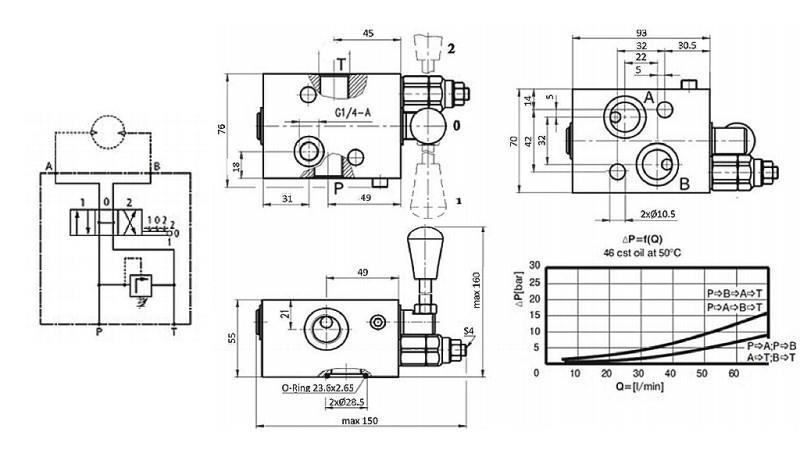 MANUAL VALVE FOR HYDROMOTOR MS OPEN CENTER - 50lit