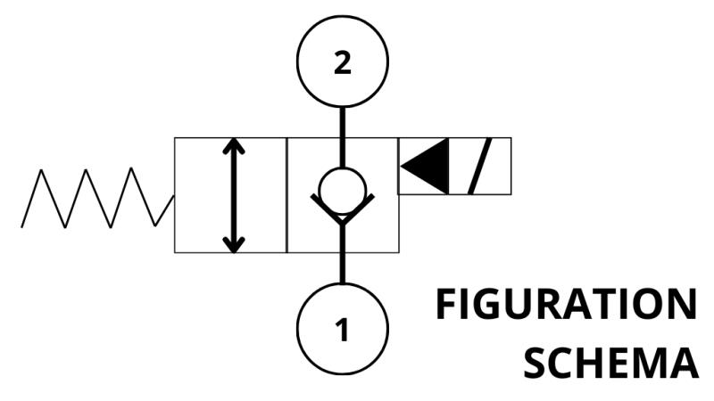 HYD. OTVORENÝ ELEKTROMAGNETICKÝ KONTROLER PRE 2-CESTNÝ VENTIL REXROTH 3/8 40-LIT