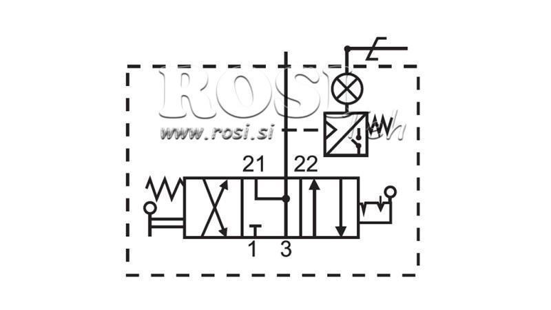 Schemos 3 KELIŲ PNEUMATINIS JOYSTICK