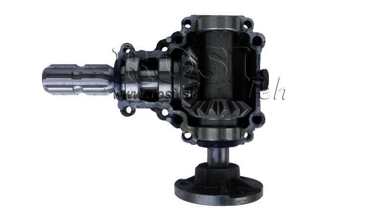 REDUKTOR KĄTOWY DO OKRĄGŁEGO PRAWEGO