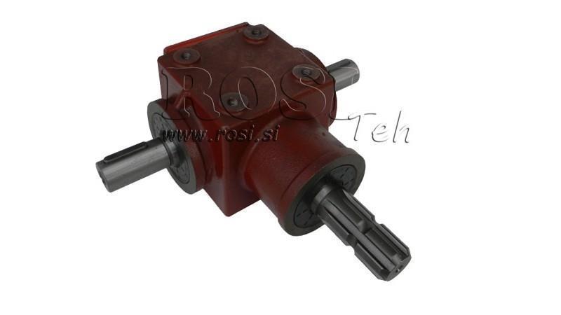 VINKELGEAR PTO-R20T 1:2 (25HK-18kW)