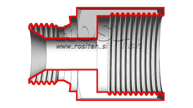 ХИДРАВЛИЧНА ВРЪЗКА NZ