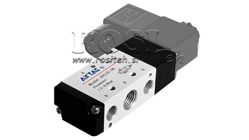 PNEUMATISK ELEKTRISK VENTIL 5/2 MONOSTABIL 1/8 PRT-0552-BCV