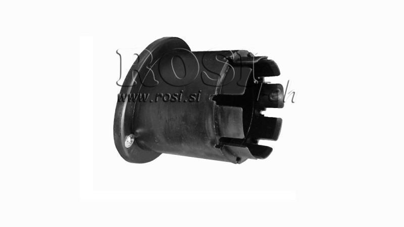 GLABĀŠANAS IERĪCE INDIVIDUĀLAJĀM ŽOKLĀM