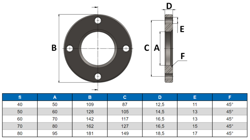 FLANGE ΓΙΑ ΚΥΛΙΝΔΡΟ AL.40