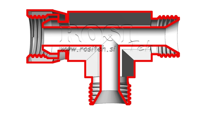 ÎMBINARE HIDRAULICĂ NZ