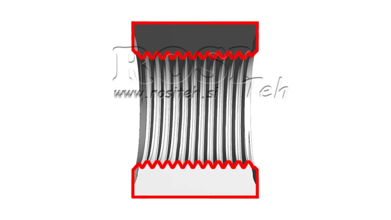 SVÁŘECÍ SPOJENÍ 3/4