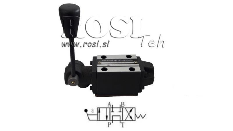 HYDRAULIK MANUELLVENTIL CETOP N2