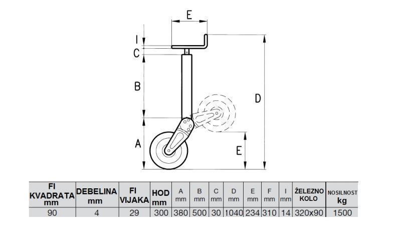 LEGA DE SOPORTE DE ROSCA 300mm - 1500KG CON RUEDA DE SOPORTE
