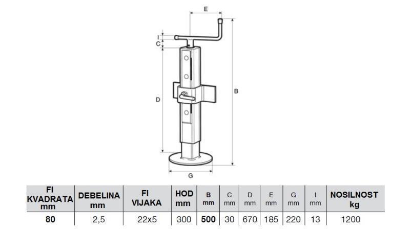 ÁLLÍTHATÓ MENET TÁMOGATÓ LÁB 300MM - 1200KG