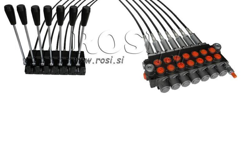 КИТ 7xP40 ДЖОЙСТИК 1 ПОЗИЦИЯ L2500