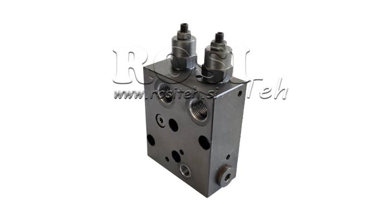 HYDRAULIC BRAKE VALVE FOR HYDRAULIC MOTOR KPBR-250/1/D