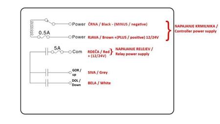 RADIOKONTROLLER 2CH - 12/24V