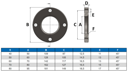 FLANGE FOR CYLINDER AL.40