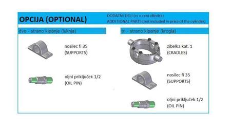 3022S -TELESKOPSKI CILINDAR STANDARD/KUGLA 2 STUPNJA HODA 595 FI 95