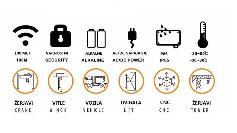 RADIO TÁVIRÁNYÍTÓ 8CH - 12/24V